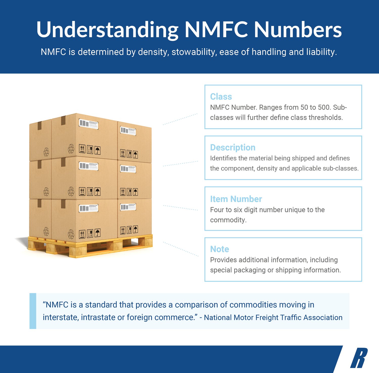 What is an NMFC Number?