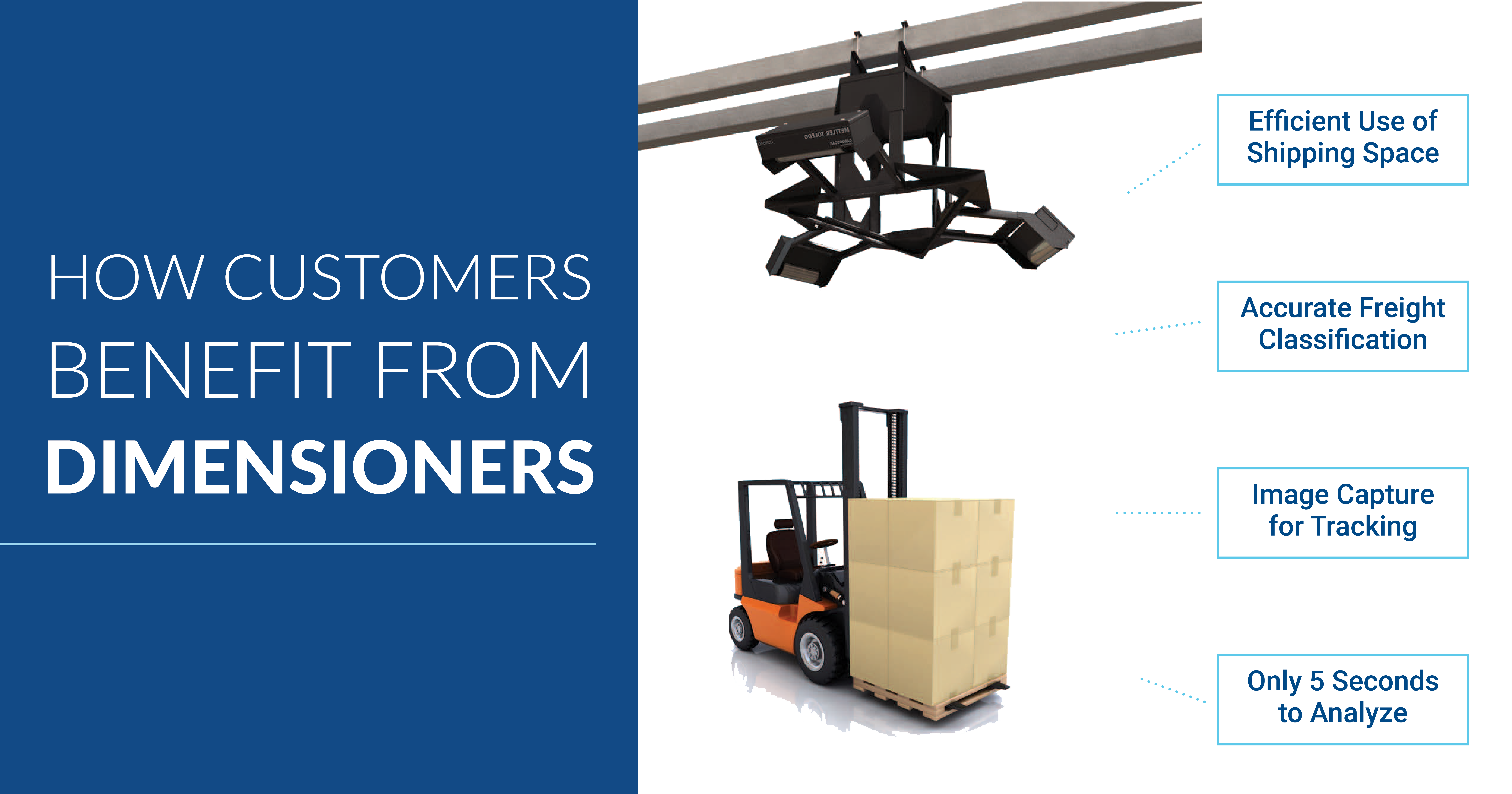What are Freight Dimensioners?